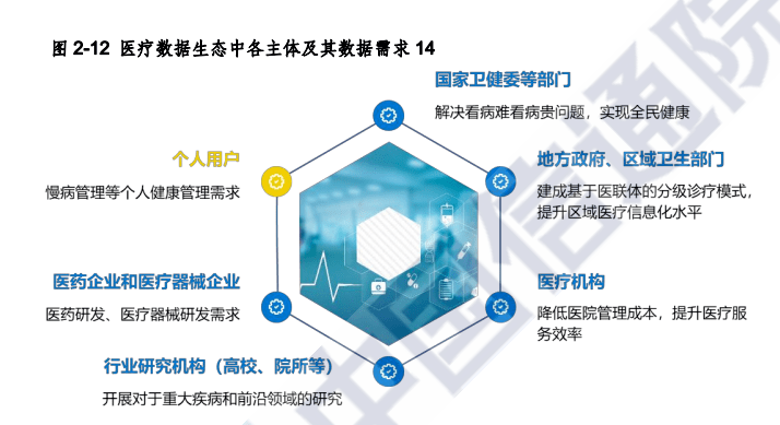  卡尔斯鲁厄球探体系改革，大数据挖掘天才  